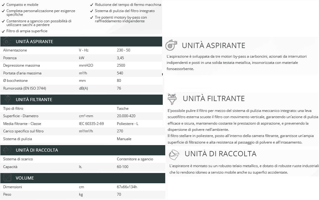 alimentazione 230 V, potenza 3,45kw, 