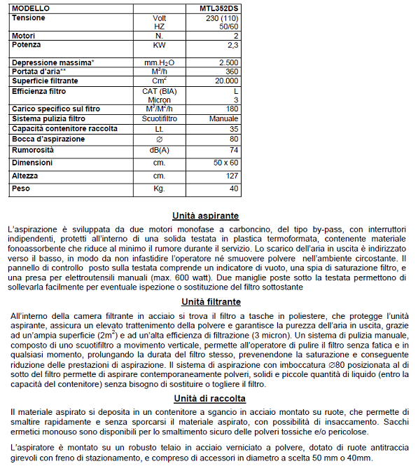 peso 40 kg, capacità contenitore raccolta 35lt.