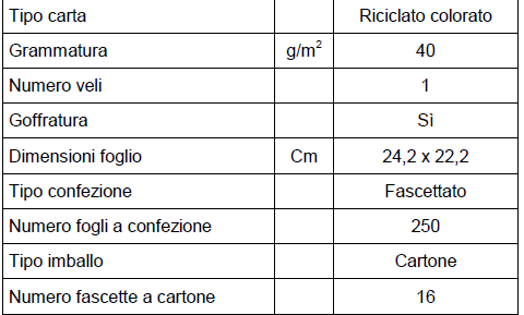 tipo carta: riciclato colorato, dimensioni foglio 24,2 x 22,2 cm